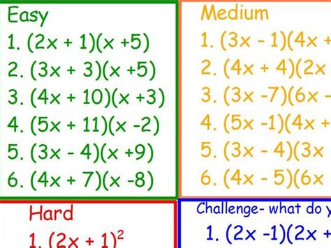 Expanding double brackets | Teaching Resources