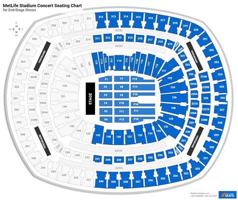 MetLife Stadium Concert Seating Chart - RateYourSeats.com