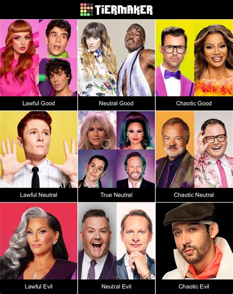 Drag Race Judges Panel Alignment Chart : rupaulsdragrace