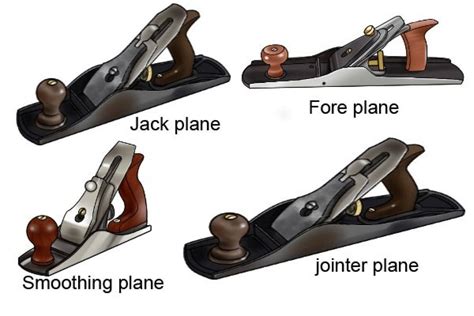 What are the different types of woodworking hand planes? - WD Tools