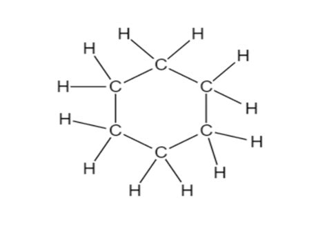 What Kinds Of Carbon Chains