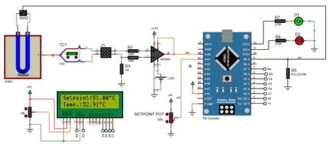 Arduino pid controller temperature pid controller – Artofit