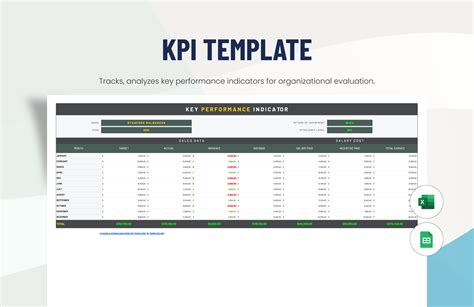 KPI Templates in Excel - FREE Download | Template.net