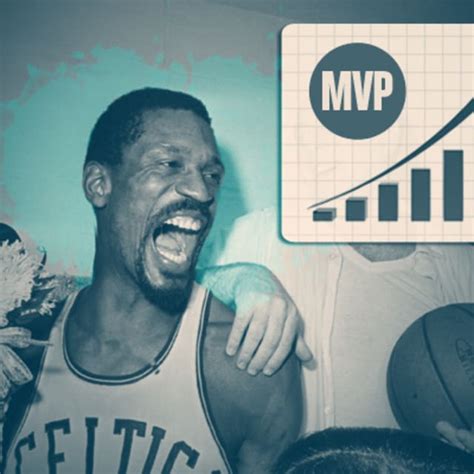 Isiah Thomas (1990) - Ranking Every NBA Finals MVP | Complex