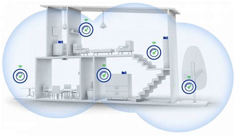 WIN amplía la cobertura dentro del hogar con WiFi Mesh | T21