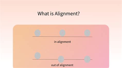 Basic Alignment Principles In Graphic Design With Exa - vrogue.co