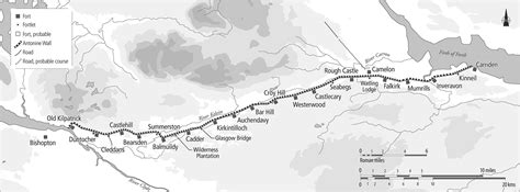 Antonine Wall Map