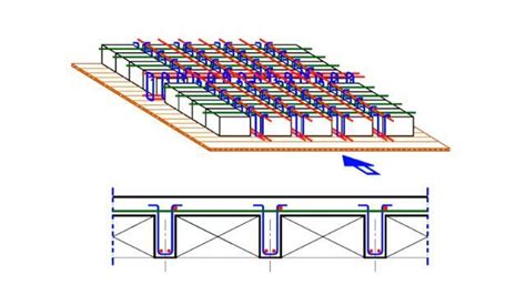 Hardy Slab – Types & Advantages - Iamcivilengineer