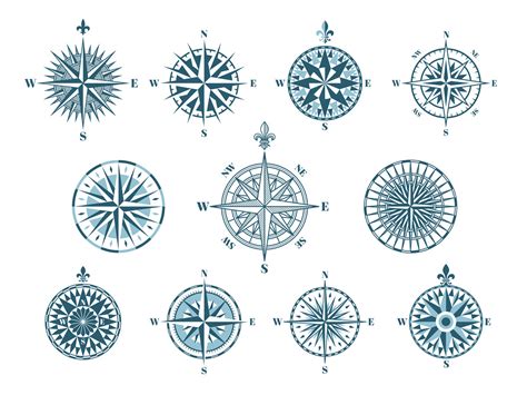 Compass Types (Different Types of Compasses) - CampingEssentialsAndMore.com