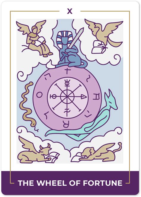 Wheel of fortune chinese tarot - guarddsae