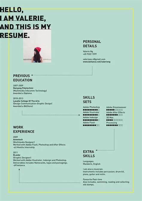 Creative Resume Graphic Designer | Resume for You