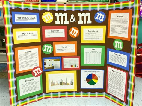 Our Classroom Science Fair Project