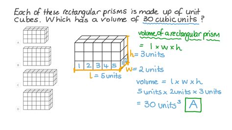 Rectangular Prism Volume Formula