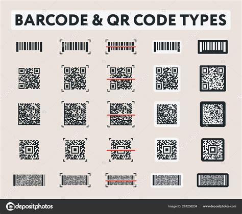 Barcode types - makelogos