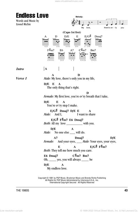 Bleeding love guitar chords - buffalopowen