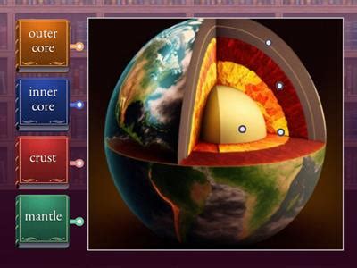 Geosphere - Teaching resources