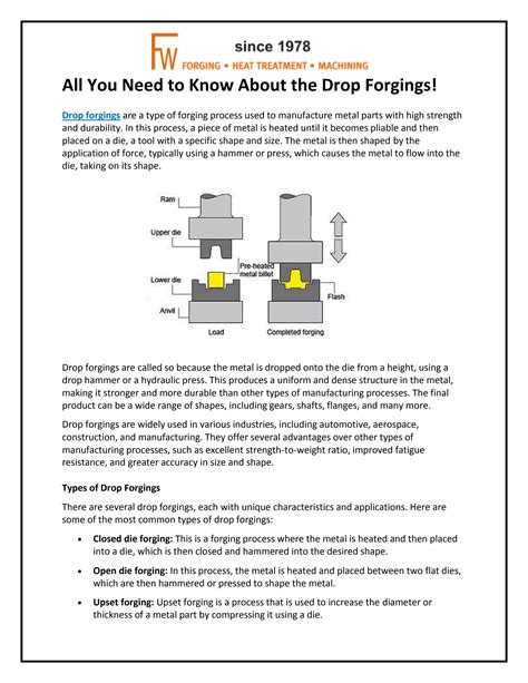 All You Need to Know About the Drop Forgings! by Forgewell - Issuu