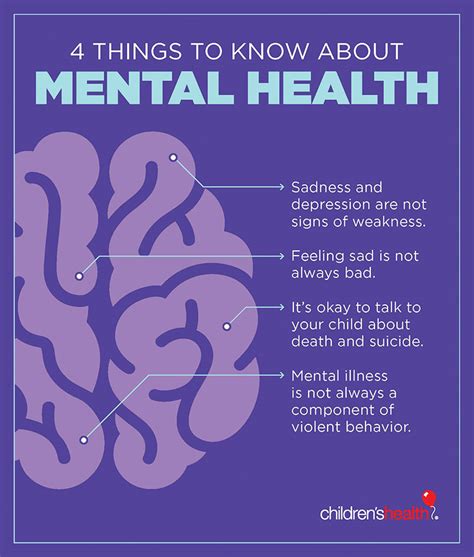 Common mental health myths