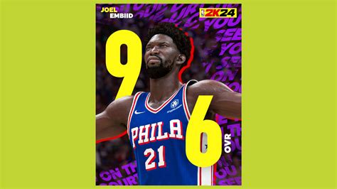 NBA 2K24 ratings – all top players