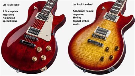 2017 Gibson Les Paul Studio vs Les Paul Standard