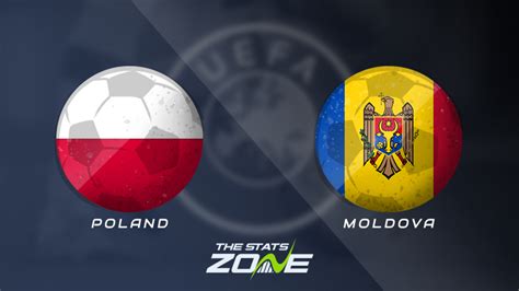 Poland vs Moldova – Group E – Preview & Prediction | UEFA EURO 2024 Qualifying - The Stats Zone