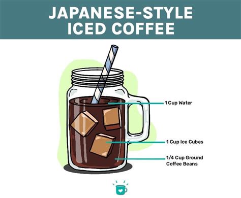 Japanese Style Iced Coffee Recipe