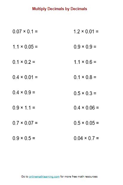 Multiplying Decimals by 100 Lesson Plans & Worksheets - Worksheets Library