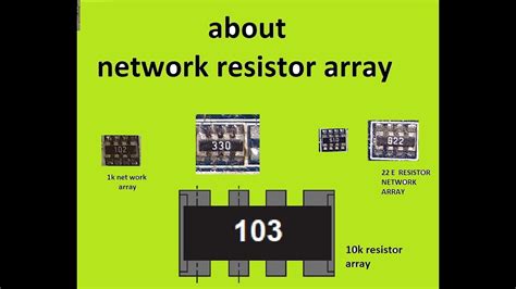 network array resistor smd resistor codes details - YouTube