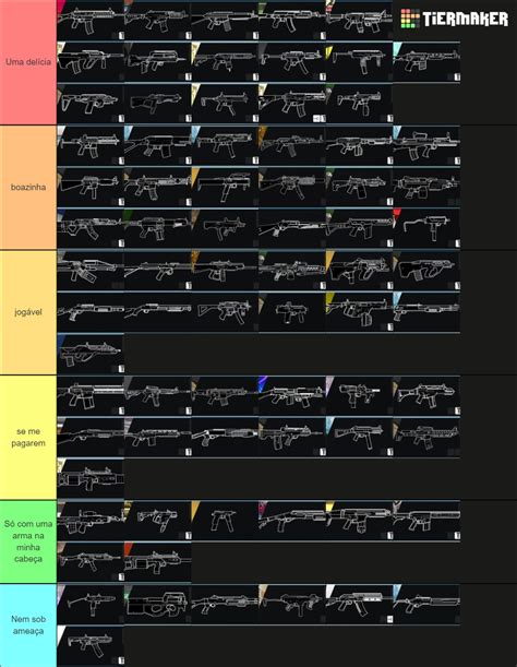 R6 Weapons Tier List (Community Rankings) - TierMaker