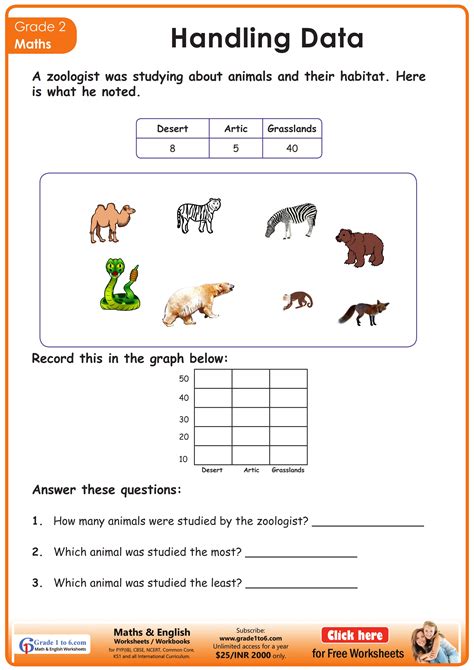 Data Handling Worksheet Grade 2 | Grade1to6.com