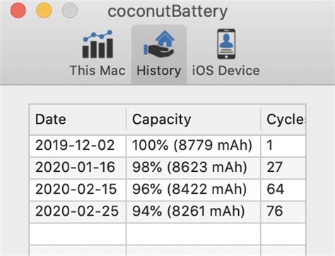 MacBook Pro 16" Battery Drops Quickly? | MacRumors Forums