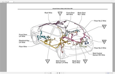 Toyota Auris & Corolla [2007-08] Electrical Wiring Diagram