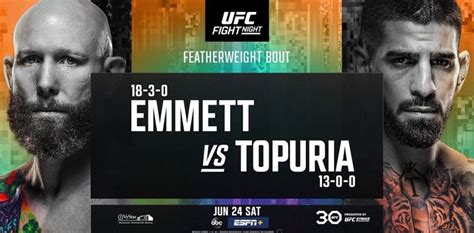 UFC Jacksonville Dwell Results – Josh Emmett vs. Ilia Topuria - Level ...