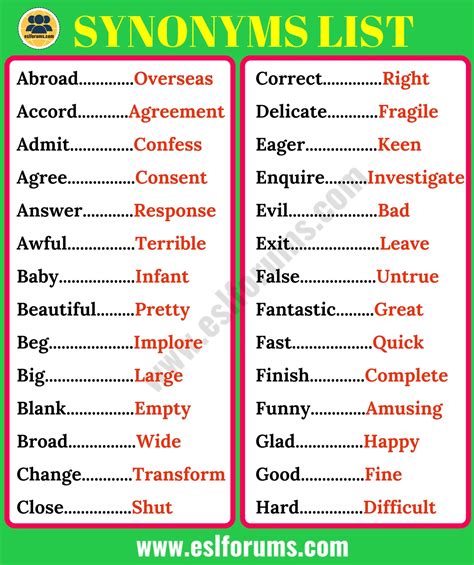 Synonyms: List of 200 Synonyms in English for ESL Learners! - ESL Forums