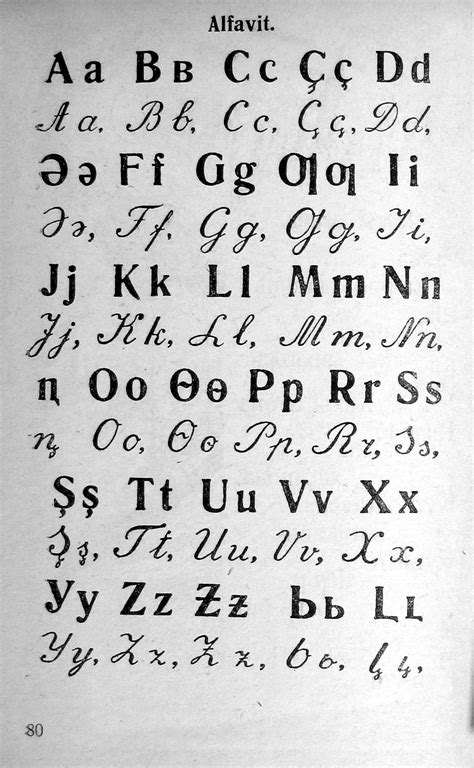 File:Khakas alphabet 1934.JPG - Wikimedia Commons