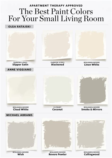 9 paint colors to try if you have a small living room – Artofit