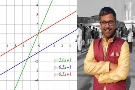 Understand Logarithm Applications In Engineering | Skill Success