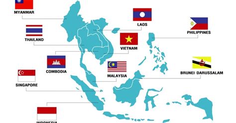 Planeamento Territorial: ASEAN Tourism