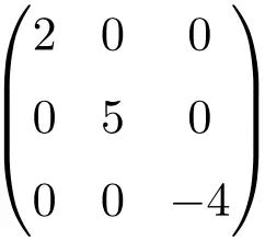 Diagonal matrix: definition, examples, properties, operations,...