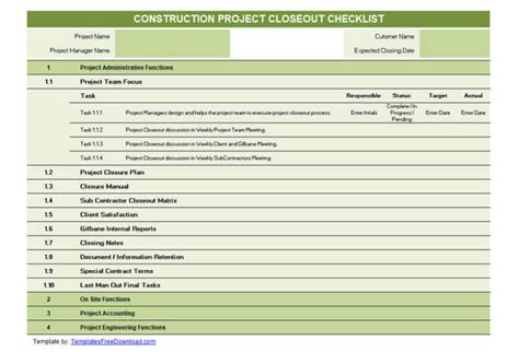 5 Steps to Project Closure using Free Checklist Template