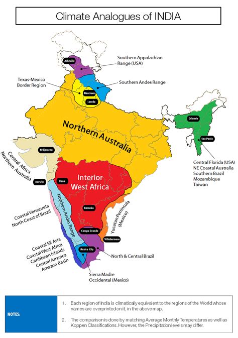 Climate analogues of India - Vivid Maps