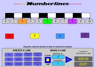 Number Lines