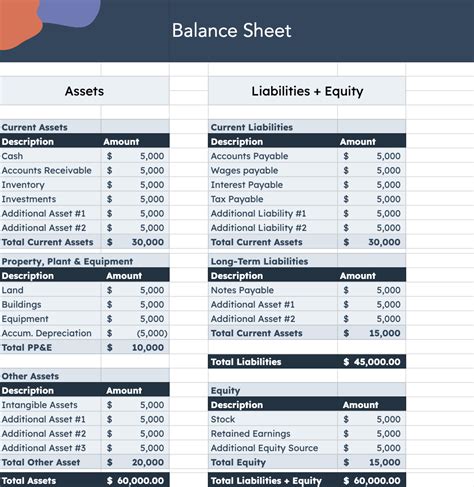 Value of a Business As Appears on a Balance Sheet: Key Factors | Invest Issue