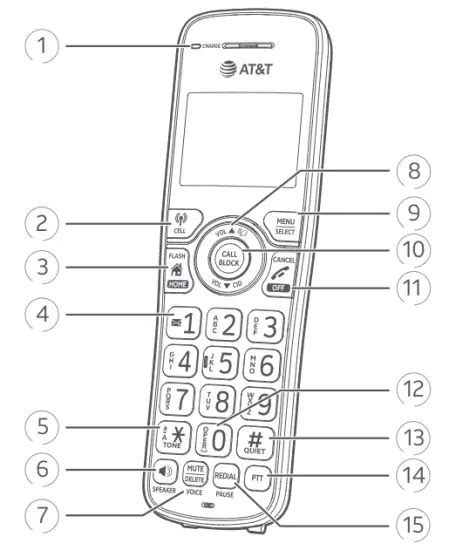 AT T DLP72212 DECT 6.0 Cordless Telephone Owner's Manual