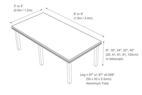 Platform Staging - ALGES Corporation