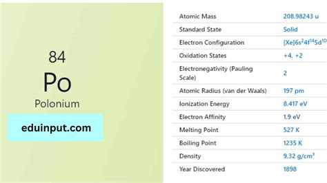 Polonium-Discovery, Properties, And Applications