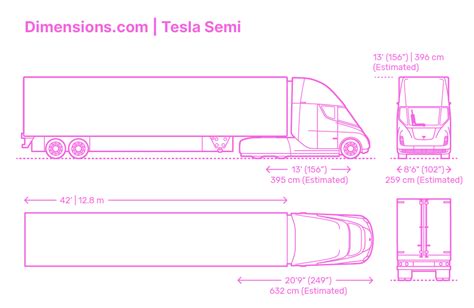 Tesla Semi Dimensions & Drawings | Dimensions.com