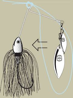 The Ultimate Fishing Blog: How to tie a spinnerbait - Fishing tips