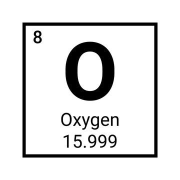 Oxygen Periodic Table Symbol