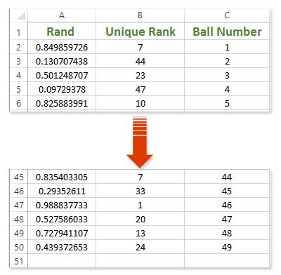 How to generate lottery numbers in excel?